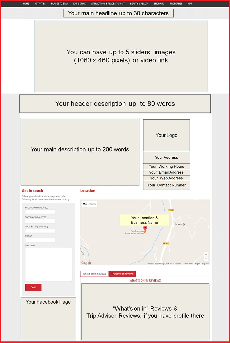 Sales Page Layout when Advertise in Lanzarote